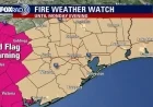 Houston Weather: Cold Front Hits, Fire Watch Issued