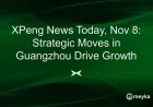 XPeng’s Strategic Moves in Guangzhou Propel November 8 Growth