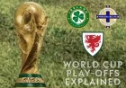 World Cup Play-Offs Unveiled: Pathways for Wales, Northern Ireland, and Republic of Ireland to Secure Tournament Spots