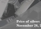 Silver Price Update: Wednesday, November 26, 2025