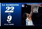 P.J. Washington Shines with 22 Points and 9 Rebounds Against Los Angeles Lakers on November 28 2025
