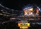 WWE Shatters Records with 46016 Fans Attending Survivor Series Event