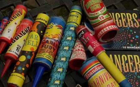 Kerry Gardaí Warn Residents About Halloween Firework Safety