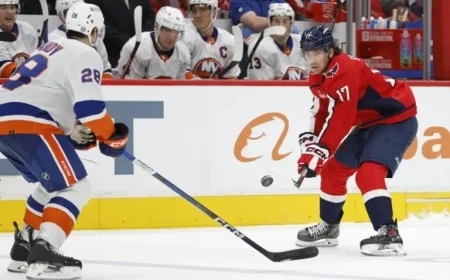 Capitals vs. Islanders: Friday’s Game Day Highlights