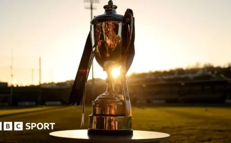Ulster Club Football Championship 2023 Everything You Need to Know