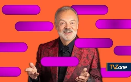 The Graham Norton Show Tonight Celebrity Guests and Performer Unveiled