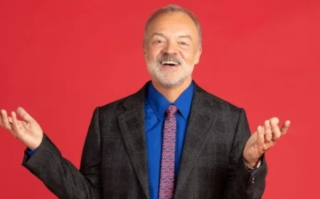 Graham Norton Show Faces Last-Minute Guest Change on BBC