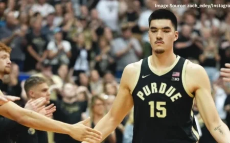 Zach Edey’s Expected Return: Latest Injury Update