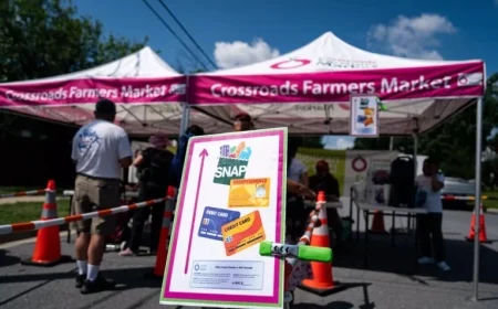 Government Shutdown on Nov. 1 Threatens Federal Aid Programs