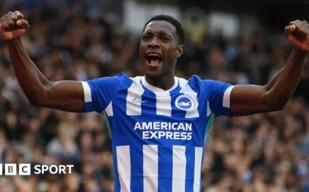 Discover the Ultimate Guide to Following the Premier League on BBC This Weekend