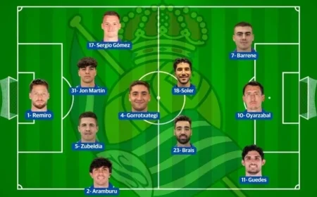 Starting Lineup Announced for the Derby!