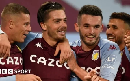 Take the Aston Villa vs Liverpool Challenge: Can You Recall the 2020 Line-ups from Villa’s 7-2 Triumph?