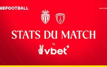 Exciting Showdown Awaits: Promoted Teams and Goal-Scoring Festivities Highlight VBET Stats Before Clash with Paris FC