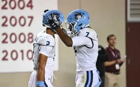 Old Dominion vs ULM: How to Watch Live Stream on November 1