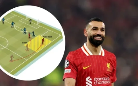 Mohamed Salah Key to Liverpool’s League Victory Last Season Over Arne Slot