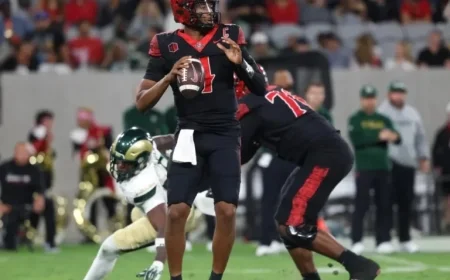 Aztecs’ 5-Game Winning Streak Faces Test Against Wyoming