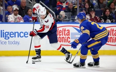 Sabres Battle Capitals: Game 12 Preview and Discussion