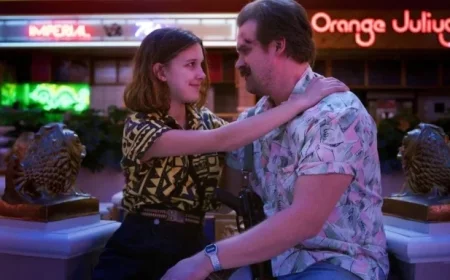 Millie Bobby Brown Lodges Complaint Against ‘Stranger Things’ Co-Star; Update Released