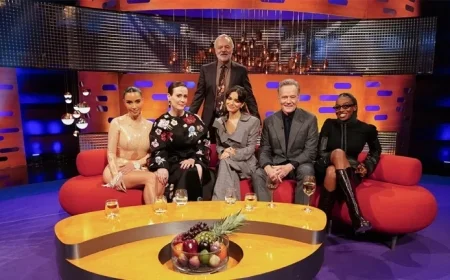 Catch All the Details and Air Times for The Graham Norton Show on BBC One London HD