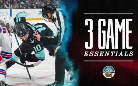 Kraken vs Rangers: NHL Showdown Tonight at 7:00 p.m.