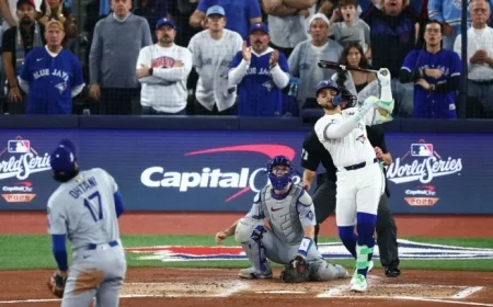 World Series Game 7 Live Updates: Blue Jays vs Dodgers Clash for the Championship Title