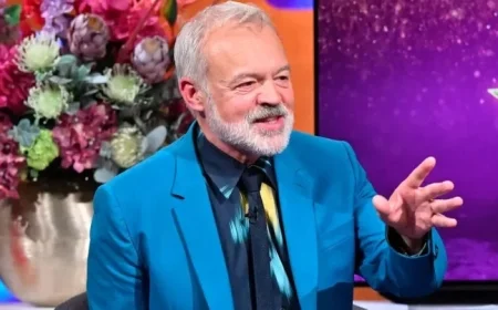 Graham Norton Show celebrity cancels last-minute appearance
