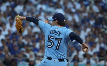 Shane Bieber’s Guardians Ties Fuel World Series Pursuit