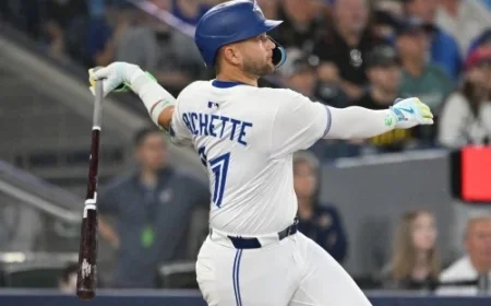 Toronto Blue Jays Offseason Preview What to Expect for the Upcoming Season