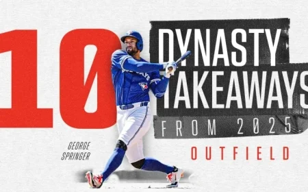 Top 10 Dynasty Insights on 2025 Outfield Prospects