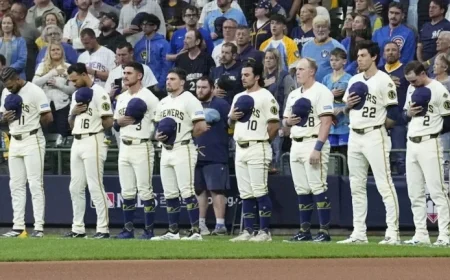 Projected Brewers Starting Lineup for 2026 Season