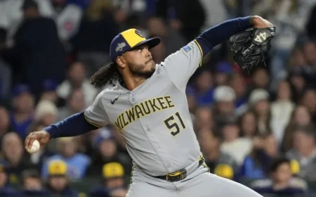 Milwaukee Brewers: Offseason Strategy and Plans Revealed