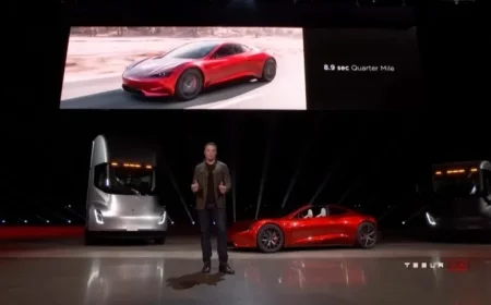 Abandon Hope: The 2020 Tesla Roadster Won’t Materialize