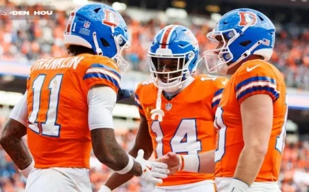 Broncos Face Tough Test Against Texans’ Top-Ranked Defense This Week