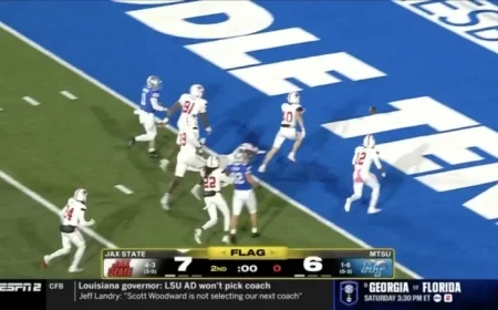 ESPN2 Announcers Marvel at Unbelievable College Football Play