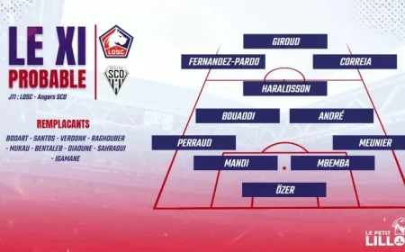 Probable Lineups Revealed for LOSC vs Angers SCO Showdown