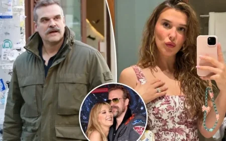 Stranger Things Star Millie Bobby Brown Accuses David Harbour of Bullying