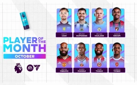 Vote Now for Your Favorite EA SPORTS Player of the Month