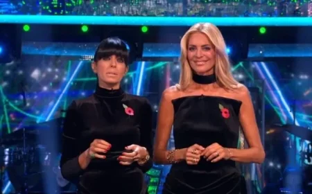Strictly Come Dancing Fans Devastated as Elimination Spoiler Hits the Internet