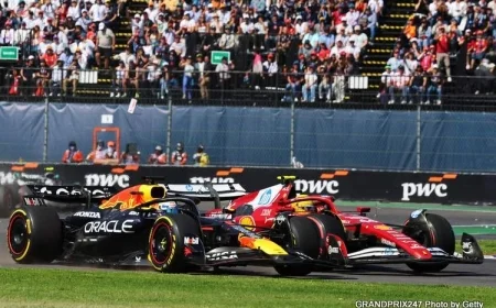 Editorial Perspective: Adhering to Established Regulations