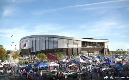 Buffalo’s $2.1B Stadium Project: Discover New Home for the Bills