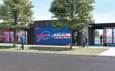 Highmark Stadium Unveils Transportation Hub Renderings