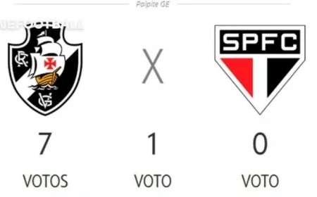 Commentators Strongly Favor Vasco da Gama in Clash Against São Paulo
