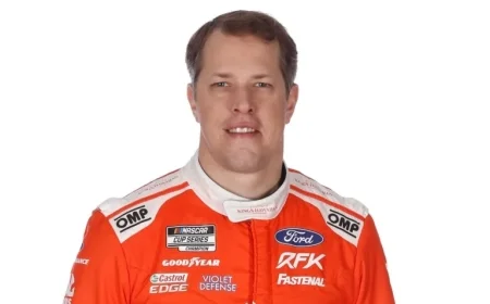 Keselowski Considers Launching IMSA Hypercar Team