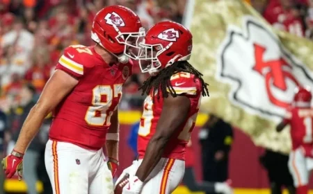 Travis Kelce Shines in Chiefs’ Dominant 28-7 Victory Over Commanders