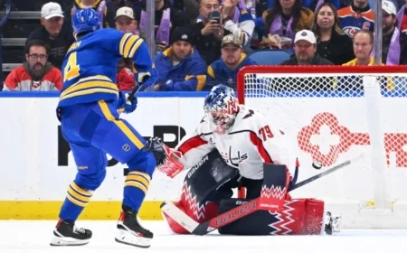 Byram and Sabres Defeat Capitals in Thrilling Shootout