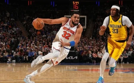 Exploring Capability: Are They Prepared?