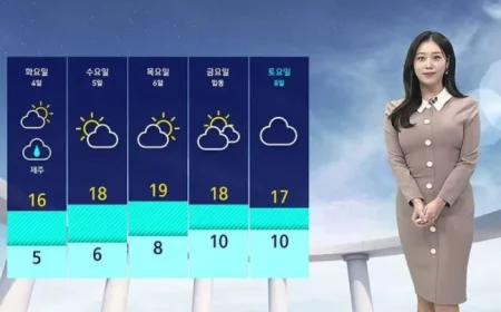 Weather Alert Lifted Cold Wave Ends with Temperatures Rebounding Tomorrow