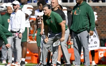 Miami’s CFP Hopes Diminish Under Mario Cristobal’s Leadership