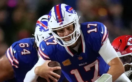 NFL Showdown: Josh Allen’s Buffalo Bills Triumph Over Patrick Mahomes’ Kansas City Chiefs as Cam Little Sets New Field Goal Record