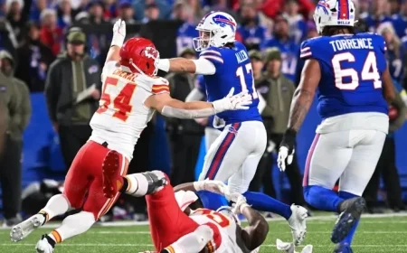 Key Insights From the Chiefs’ Tough Loss to Buffalo